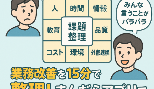 業務のモヤモヤを「まんだらアプリ」で整理！9マスで課題を見える化する思考整理術
